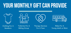 Your Monthly Gift Can Provide